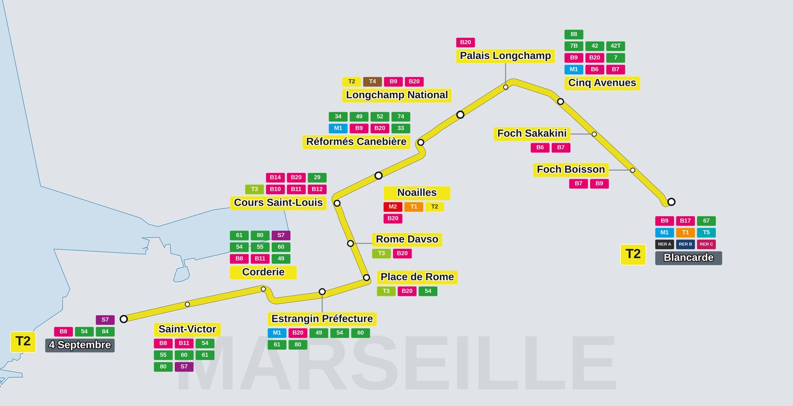 Tracé géographique T2
