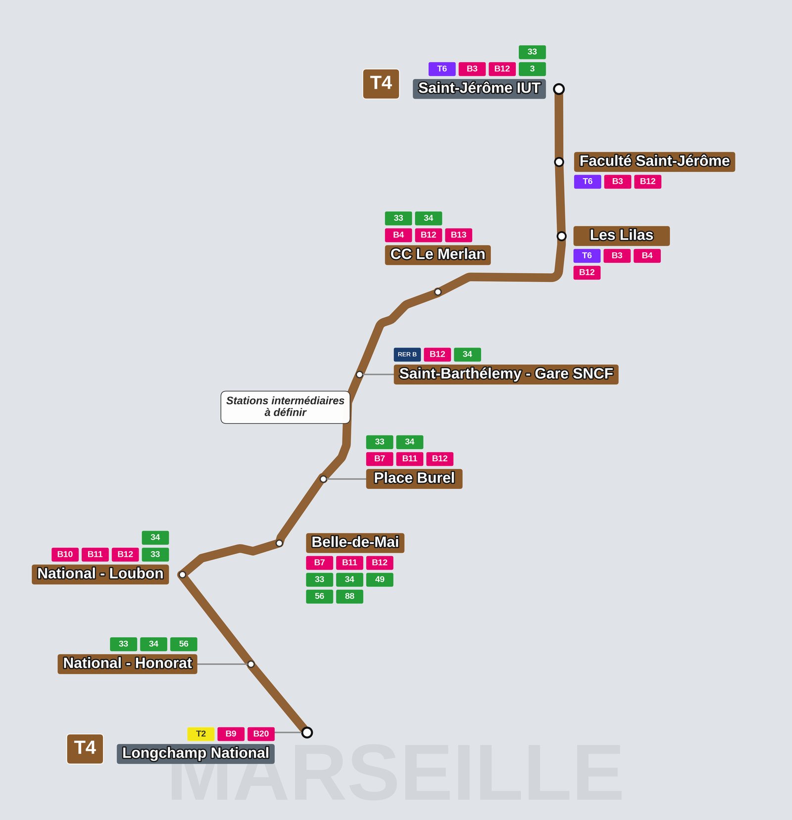 Tracé géographique T4